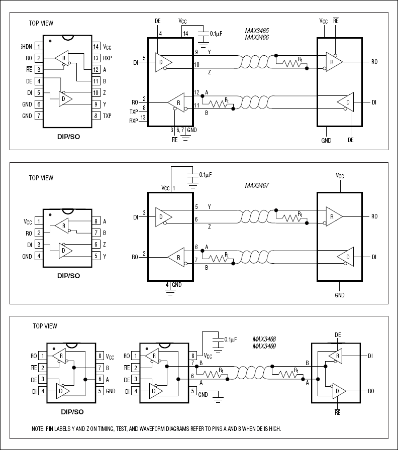 MAX3465͵·ͼ