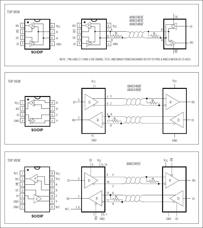 MAX3483E͵·ͼ