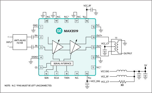 MAX3519典型电路框图