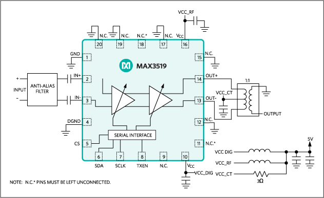 MAX3519͵·ͼ