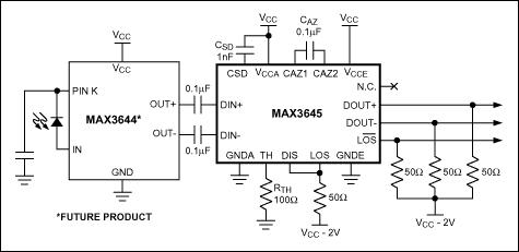 MAX3645͵·ͼ