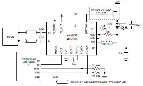 MAX3735|MAX3735A͵·ͼ