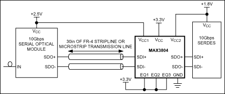 MAX3804͵·ͼ