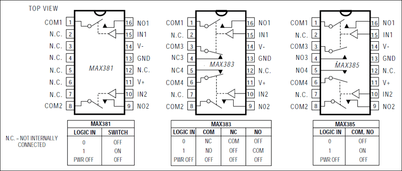 MAX385͵·ͼ