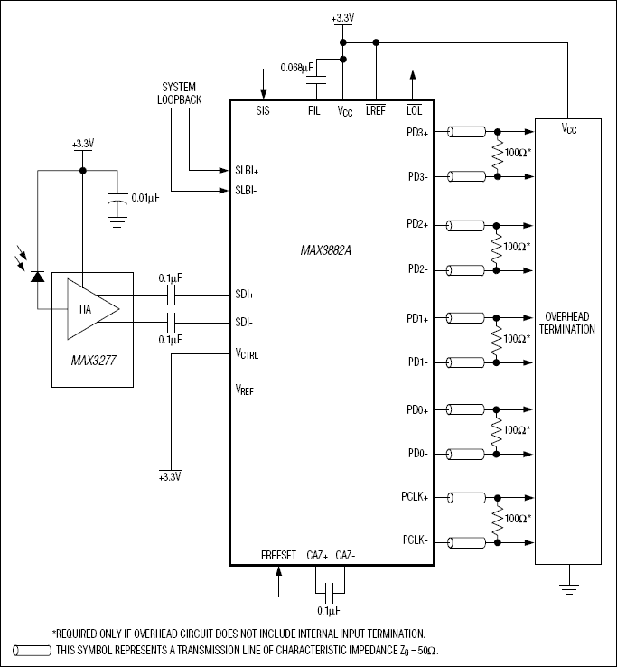 MAX3882A͵·ͼ