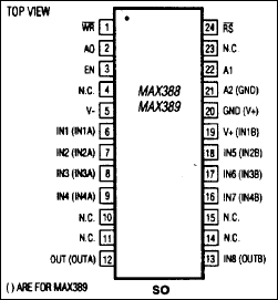 MAX389典型电路框图