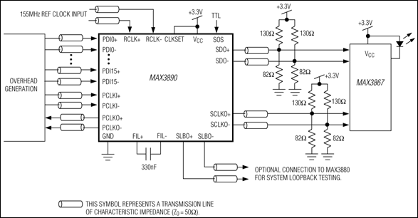 MAX3890典型电路框图