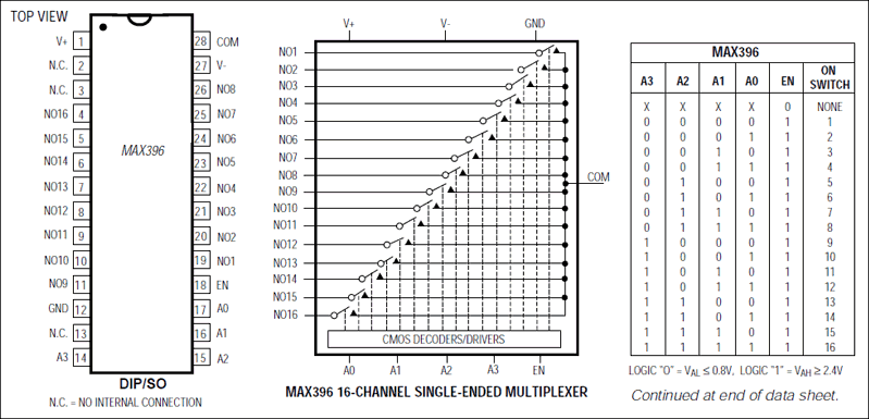 MAX397͵·ͼ