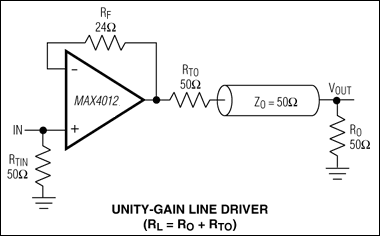 MAX4012͵·ͼ