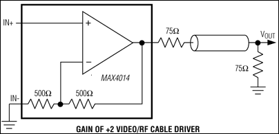 MAX4014͵·ͼ