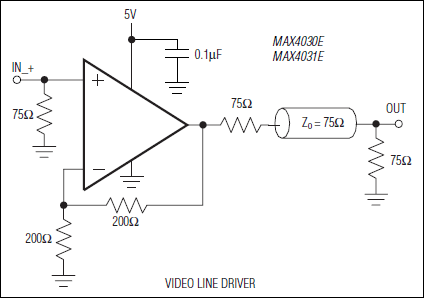 MAX4030E͵·ͼ