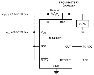 MAX4069͵·ͼ