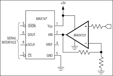 MAX4131͵·ͼ