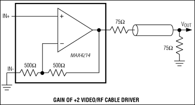 MAX4215͵·ͼ