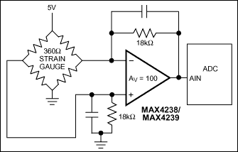 MAX4238͵·ͼ