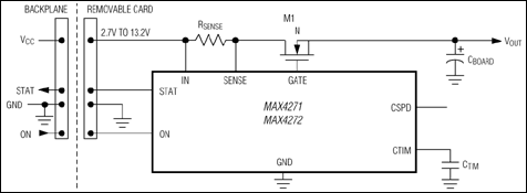 MAX4271͵·ͼ