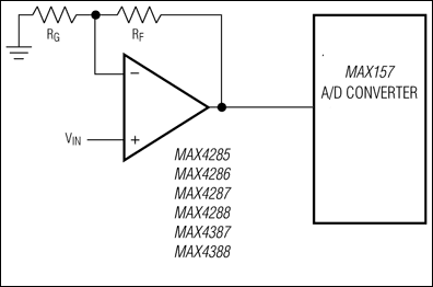 MAX4285͵·ͼ