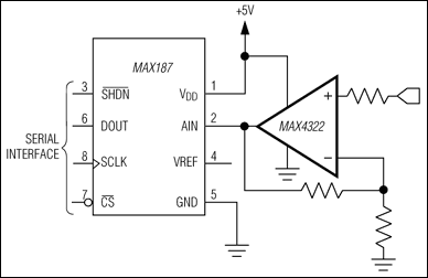 MAX4322͵·ͼ