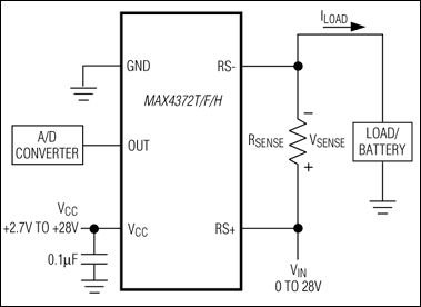 MAX4372F|MAX4372H|MAX4372T͵·ͼ