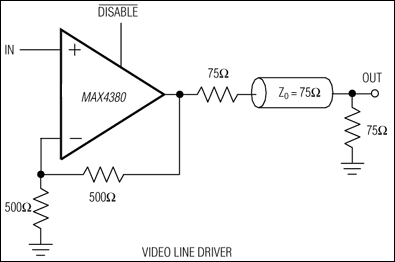 MAX4381͵·ͼ