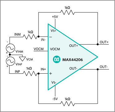 MAX44206͵·ͼ