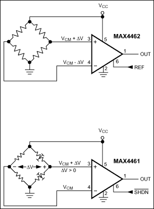 MAX4460͵·ͼ