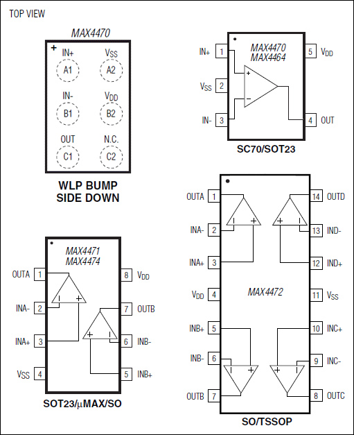 MAX4471͵·ͼ