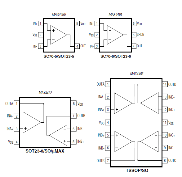 MAX4482͵·ͼ