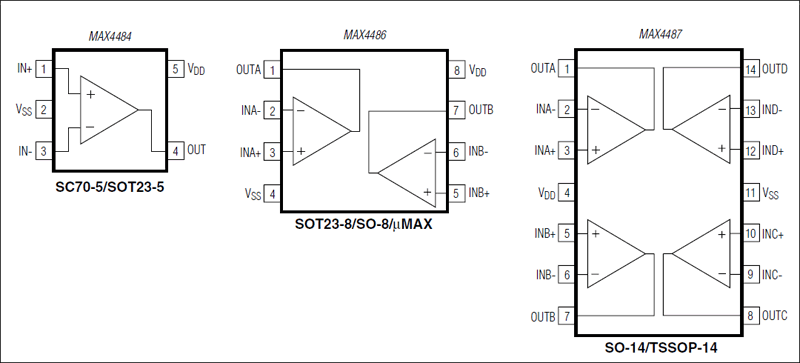 MAX4486͵·ͼ