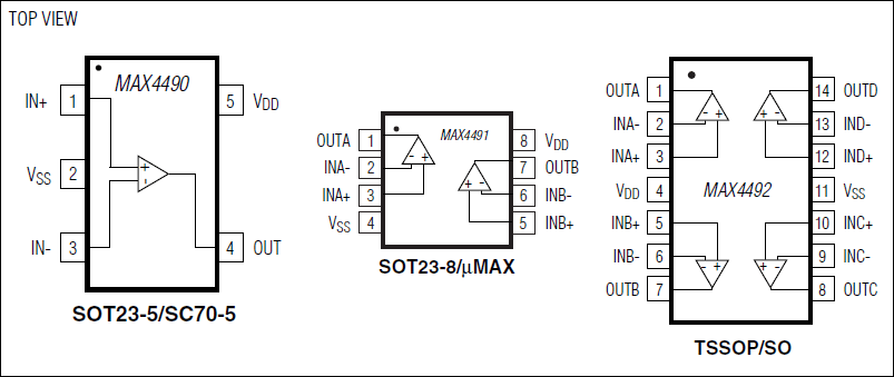 MAX4490͵·ͼ