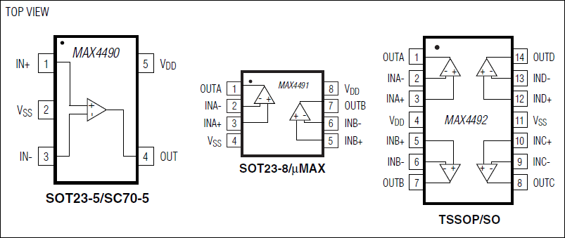 MAX4491典型电路框图