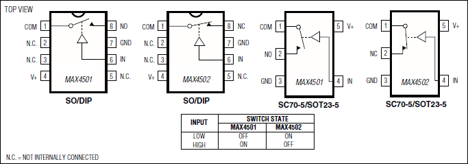 MAX4501͵·ͼ