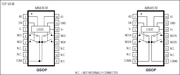 MAX4518͵·ͼ