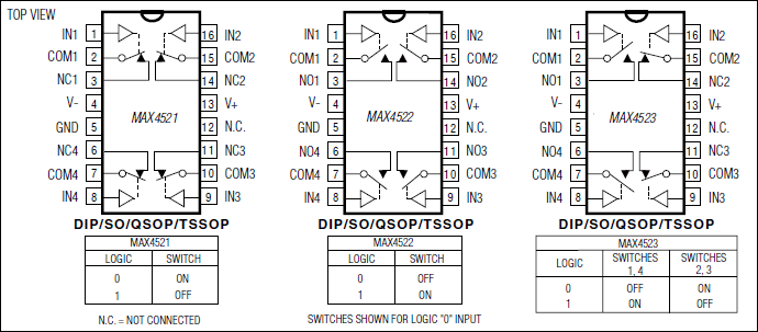 MAX4521͵·ͼ