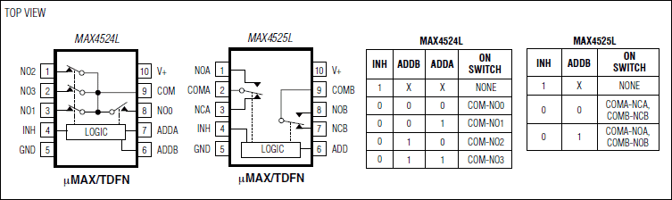 MAX4524L͵·ͼ