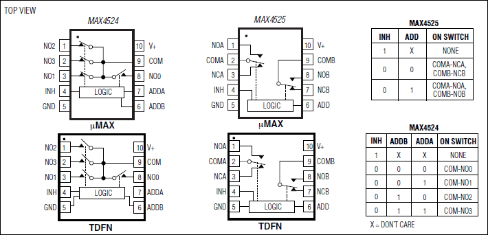 MAX4525͵·ͼ