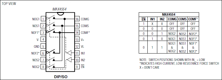 MAX4554͵·ͼ