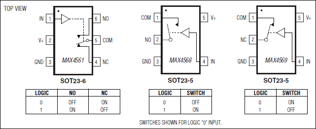 MAX4561͵·ͼ