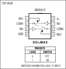 MAX4577͵·ͼ