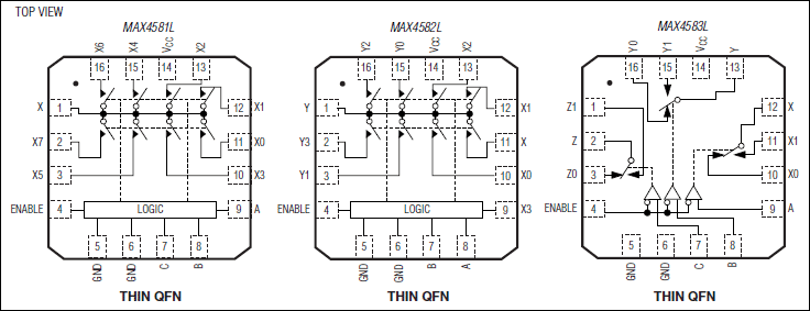 MAX4581L͵·ͼ