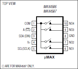 MAX4586͵·ͼ