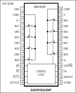 MAX4588͵·ͼ