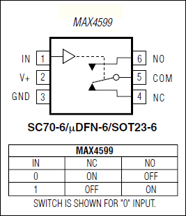 MAX4599͵·ͼ