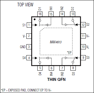 MAX4613͵·ͼ