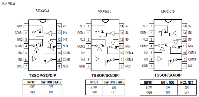 MAX4614͵·ͼ