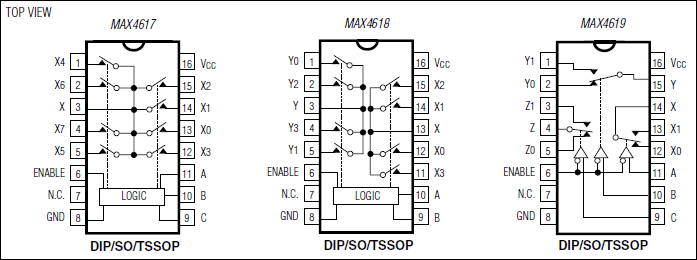 MAX4617͵·ͼ