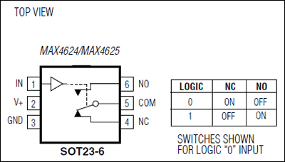 MAX4624͵·ͼ