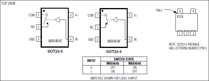 MAX4645͵·ͼ