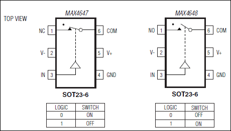 MAX4648͵·ͼ