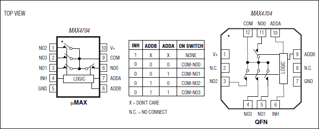 MAX4704͵·ͼ